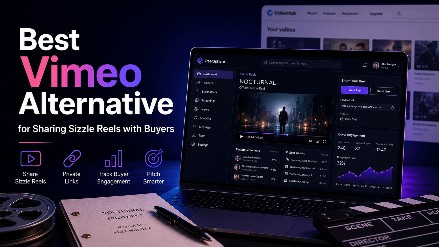 Best Vimeo Alternative for Sharing Sizzle Reels with Buyers